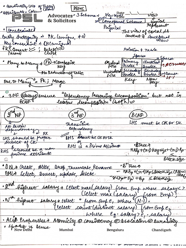 Revision Notes | PDF