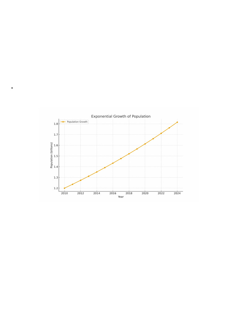 Exponential Graph Project (1) PDF 251013 234124 | PDF