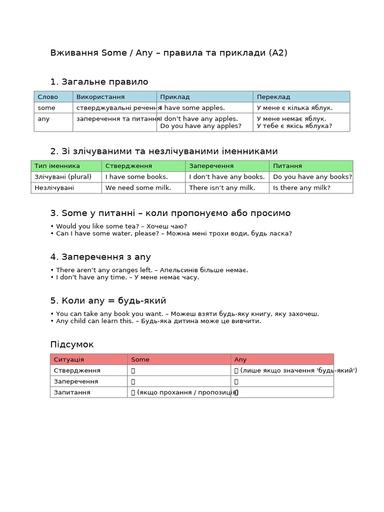Some Any Rules A2 | PDF