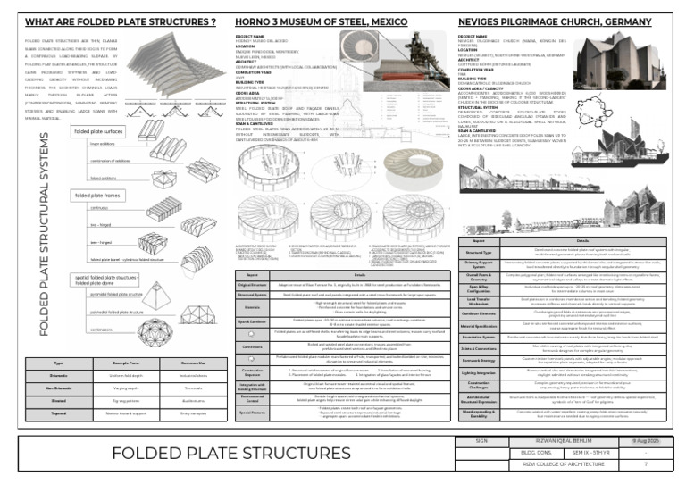 Folded Plate Structures Overview | PDF | Truss | Wall
