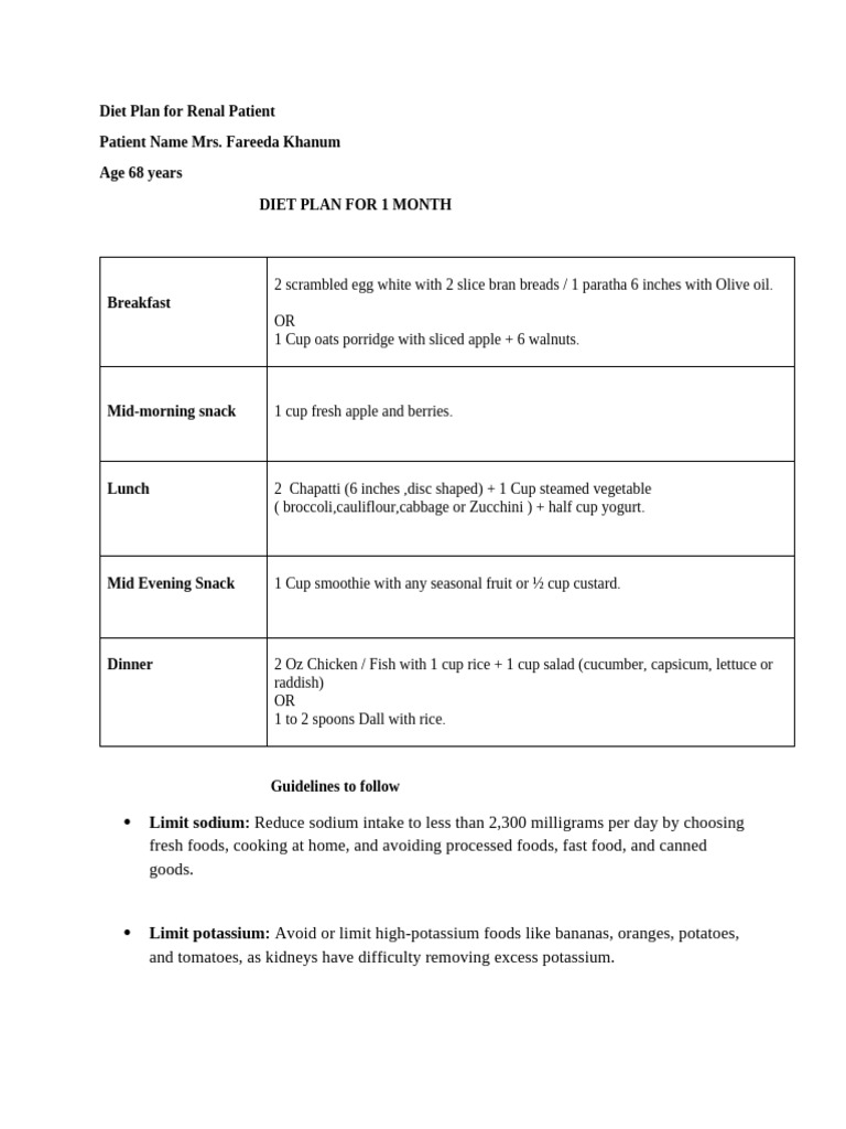 Visual Reference: Renal Diet Plan For Mrs Khanum
