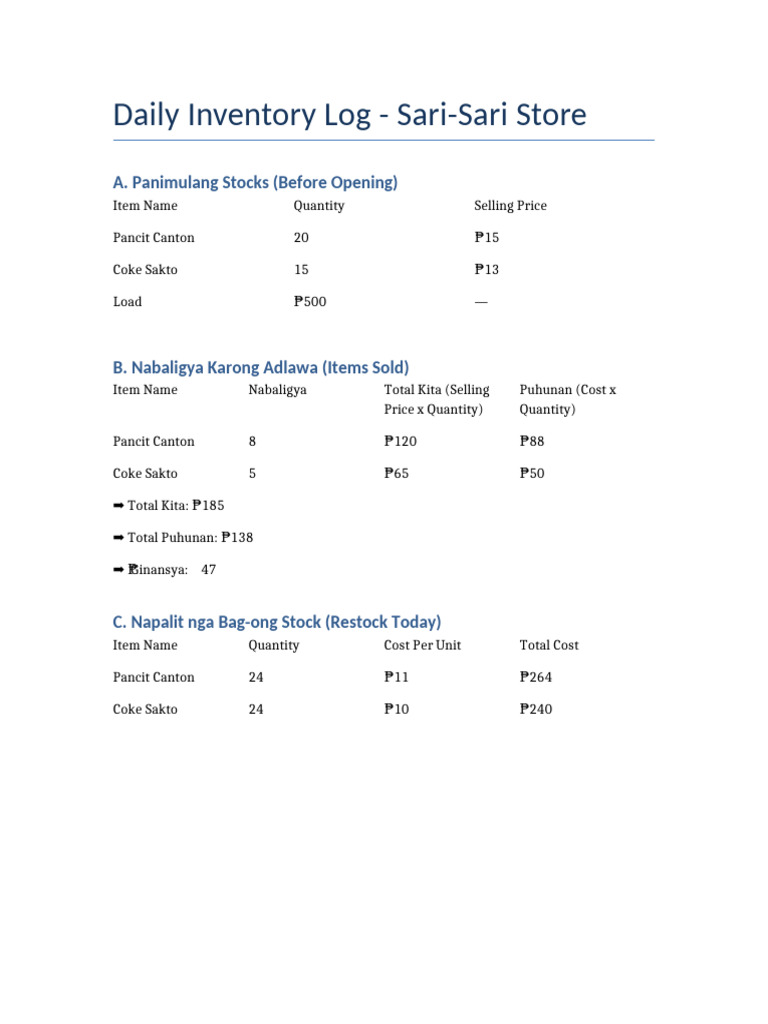 Sari-Sari Store Daily Inventory Log | PDF