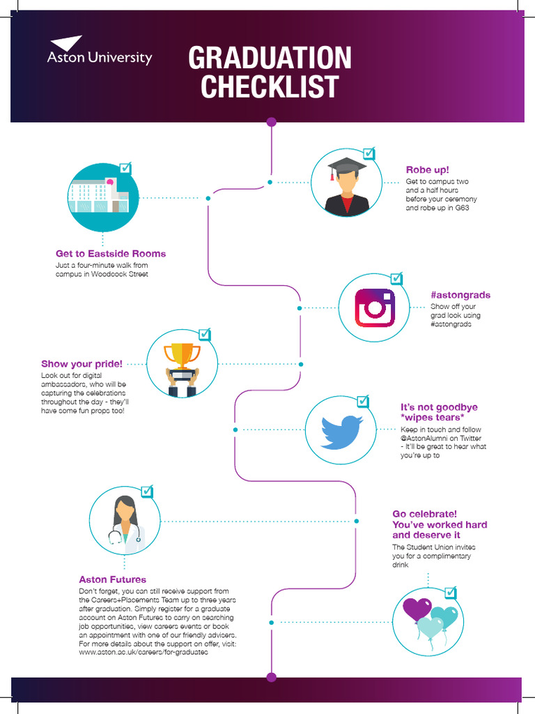 Graduation Check List July 2023 | PDF
