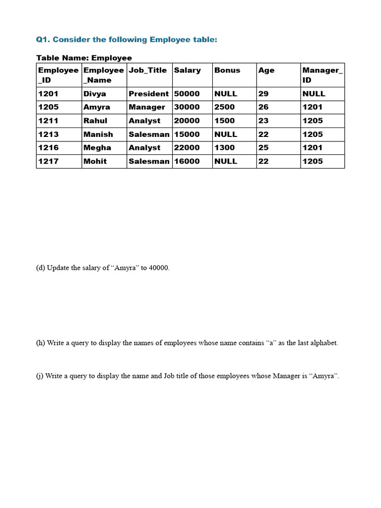 Employee Table SQL Operations Guide | PDF | Information Technology ...