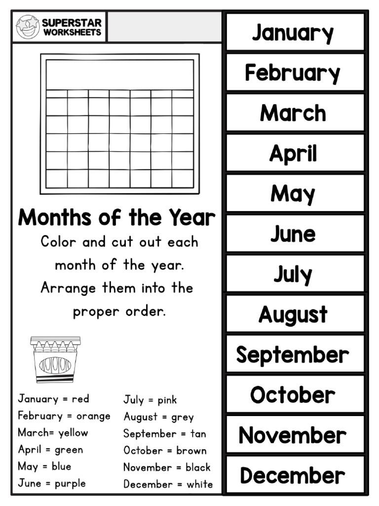 Assessment Months W | PDF