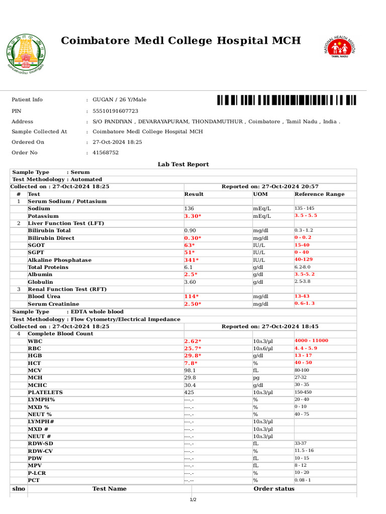 Coimbatore Medl College Hospital MCH: Lab Test Report | PDF | Blood ...