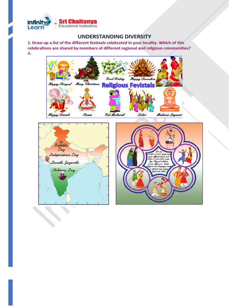 Celebrating India's Unity in Diversity | PDF | Spirituality