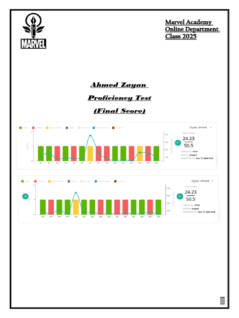 English Proficiency Test Report Summary | PDF | Reading Comprehension ...