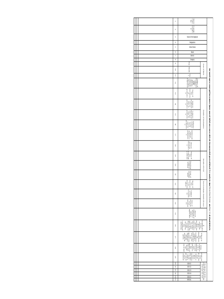 Employee Promotion Application Form | PDF