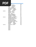 2025 Duty Rota Schedule | PDF
