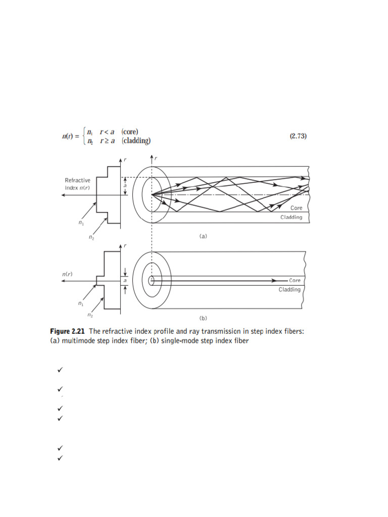 4.cylindrical Fibers and Single Mode Fibers | PDF | Optical Fiber ...