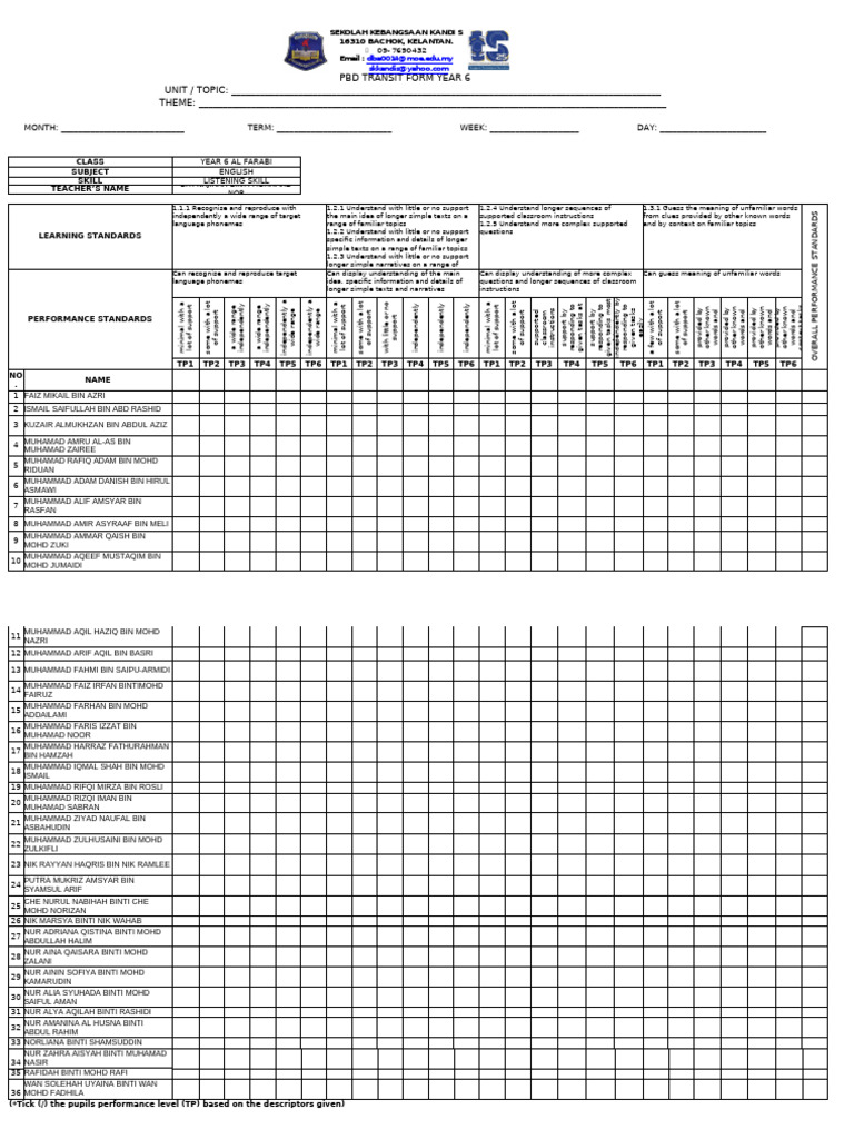 English PBD Transit Form Year 6 AL FARABI-2025 | PDF | Linguistics ...