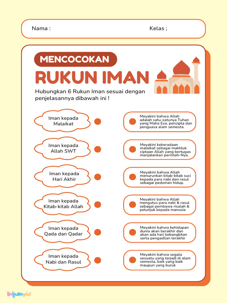 Memahami 6 Rukun Iman dalam Islam | PDF