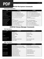 VXFS Cheatsheet