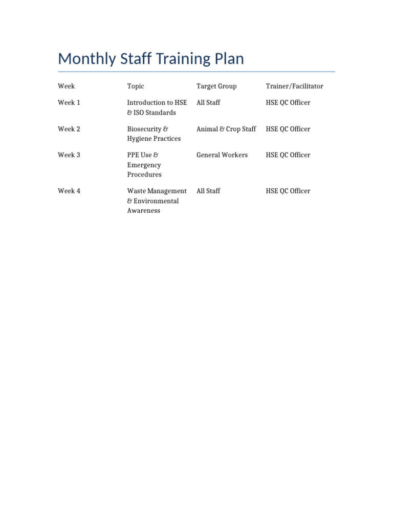Monthly Staff Training Schedule | PDF