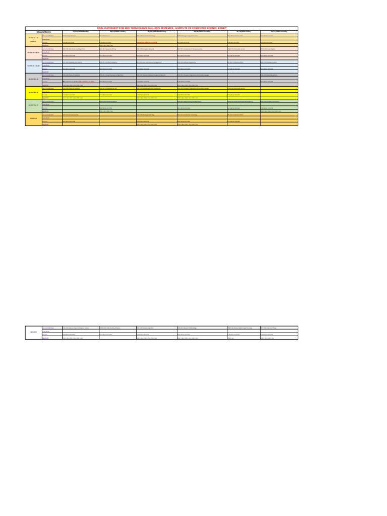 BSc CS Exam Schedule Fall 2025 | PDF | Computer Science | Computing