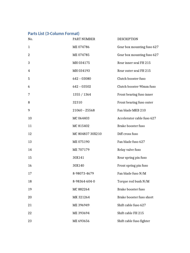 Parts List 3 Column Format | PDF | Automotive Industry | Land Vehicles