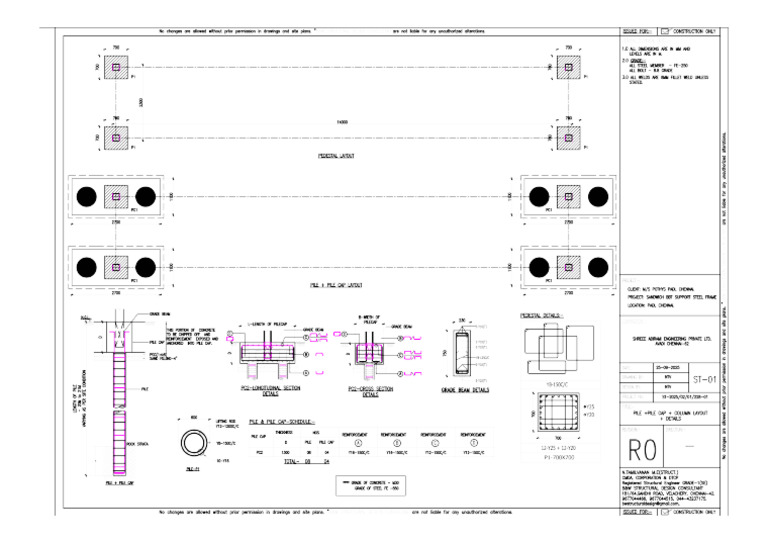 RCC Details | PDF
