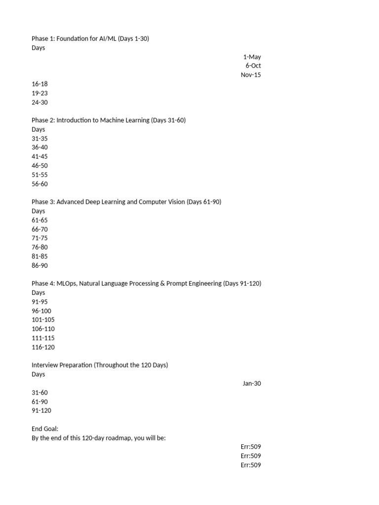 120-Day AI/ML Learning Roadmap | PDF | Machine Learning | Deep Learning