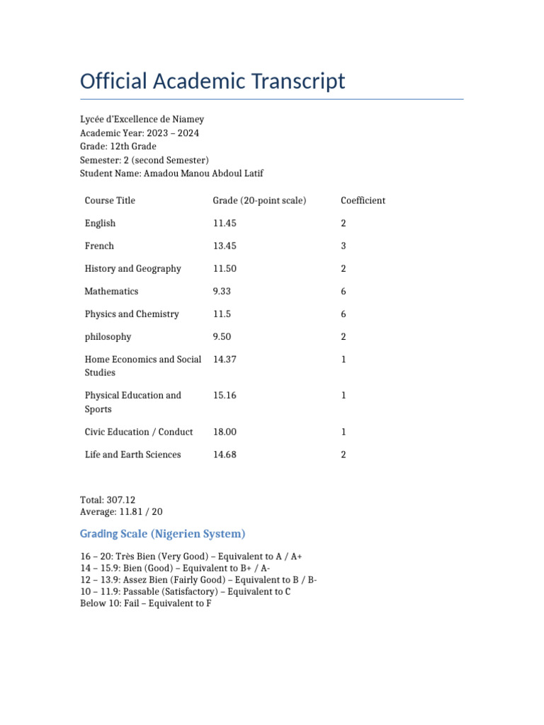 Transcript Year Terminal Semester2-2 | PDF