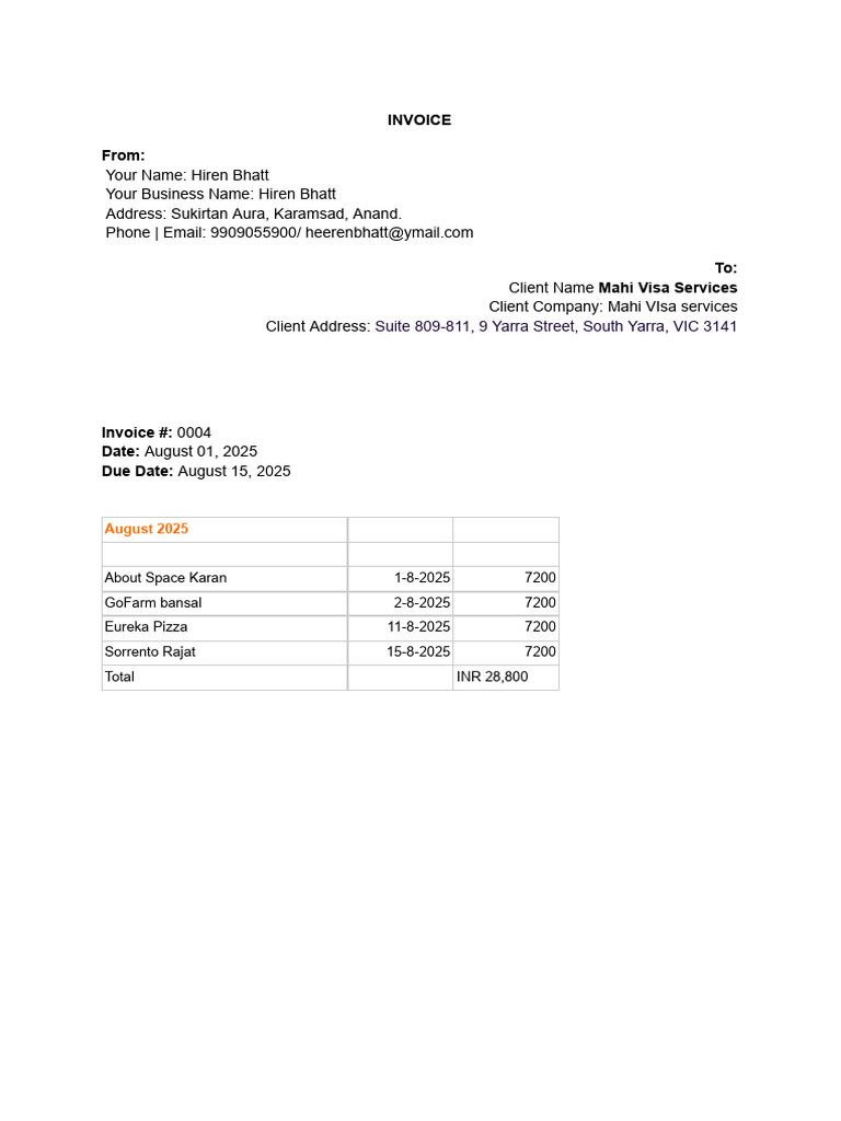 Aug 2025 Mahi Invocies | PDF