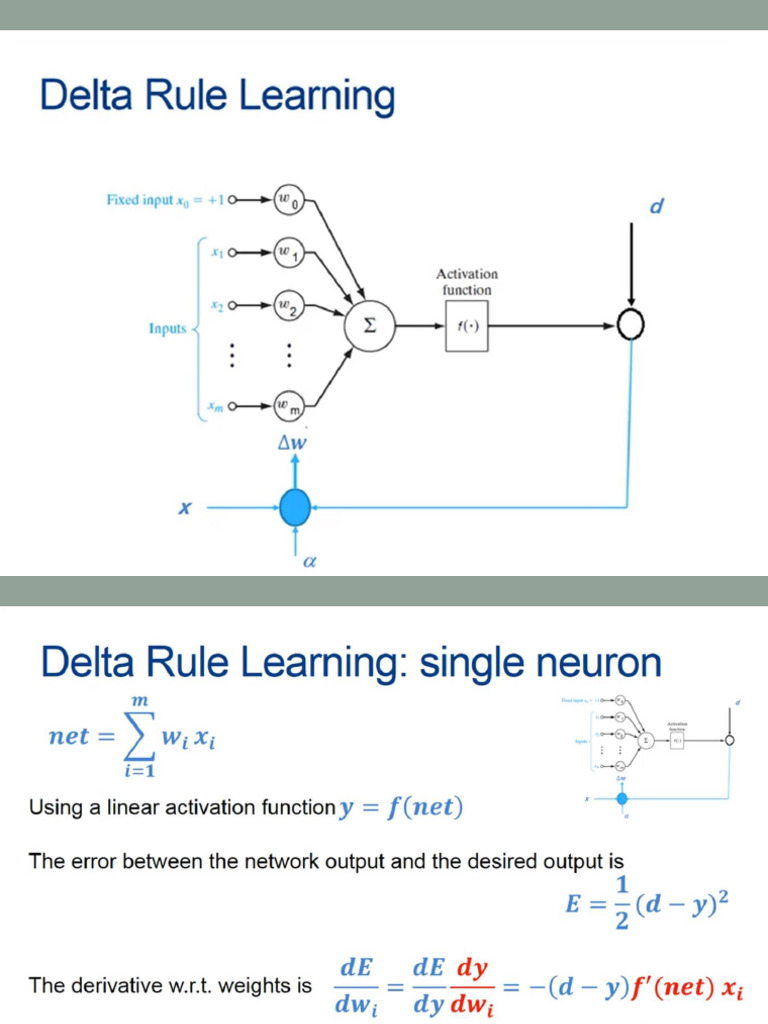 Delta Rule Removed | PDF