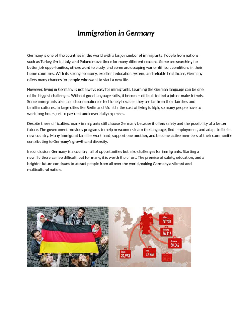 English Project | PDF
