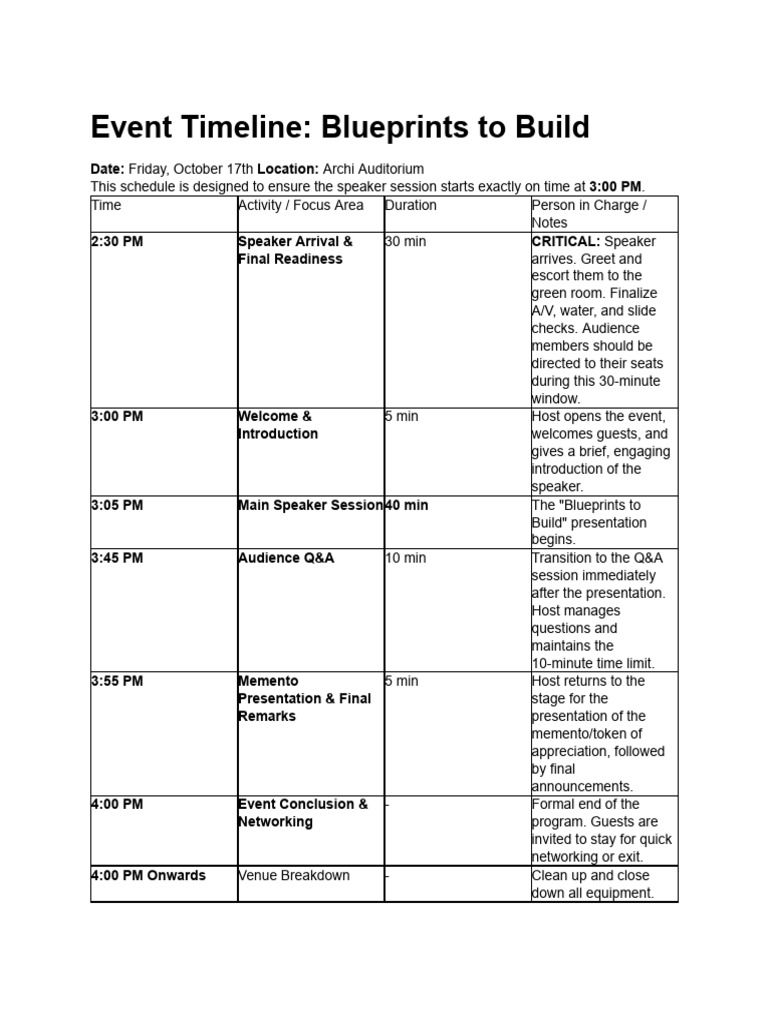 Event Schedule: Blueprints to Build | PDF