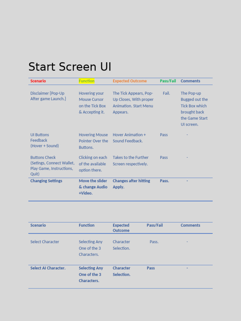 Game UI and Gameplay Testing Report | PDF | Cursor (User Interface)