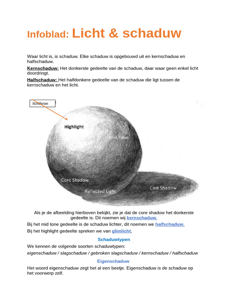 Info Blad | PDF