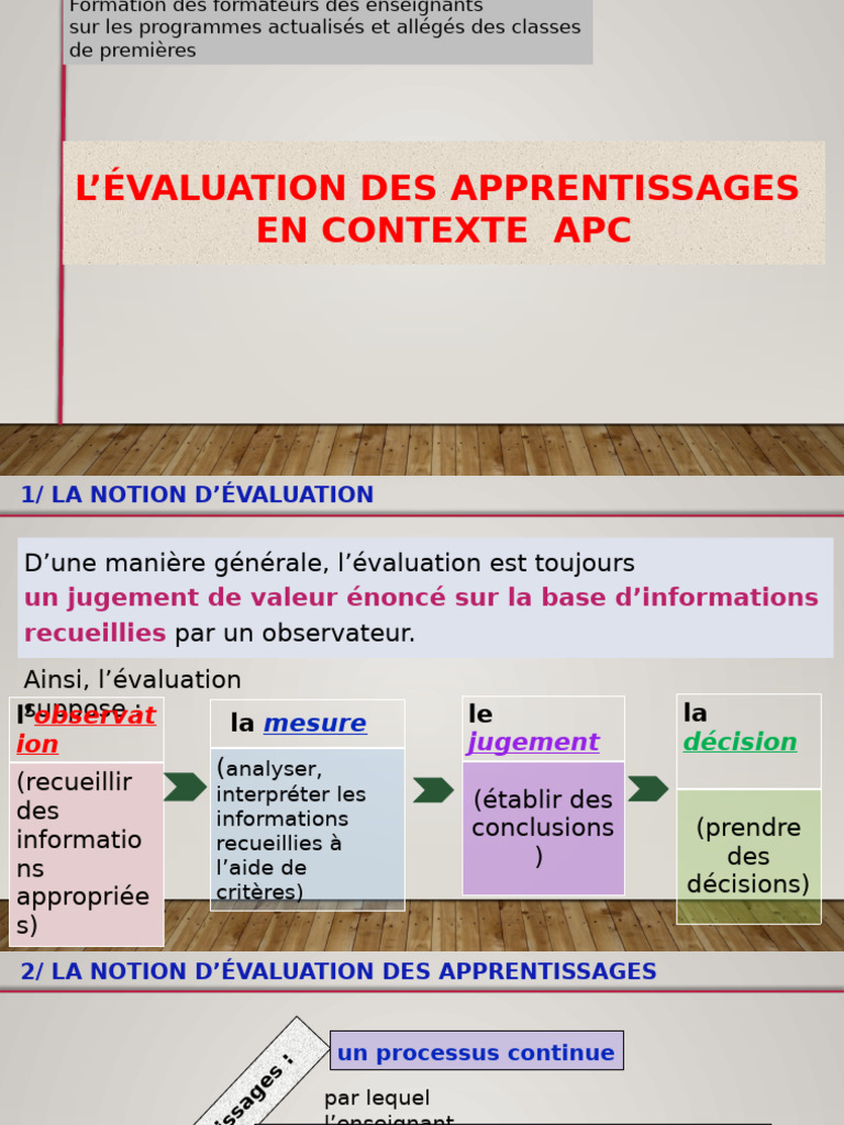 Évaluation des apprentissages en APC | PDF | Apprentissage | Choix multiple
