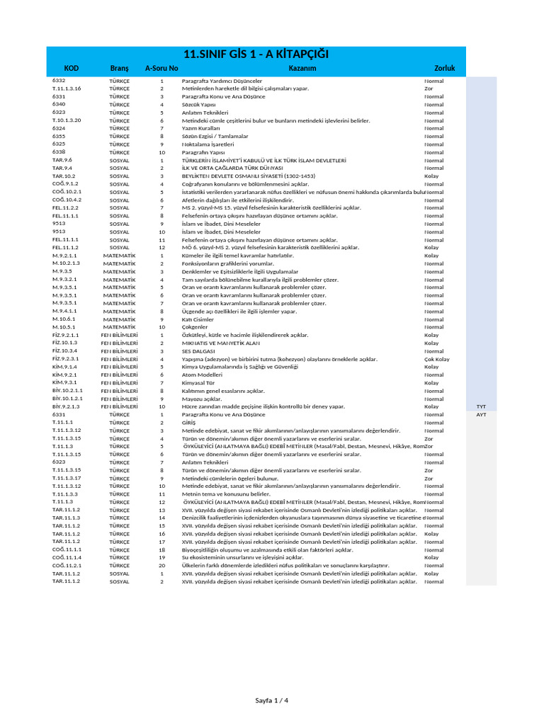 11 SNF Gi̇s - 01 Ka | PDF