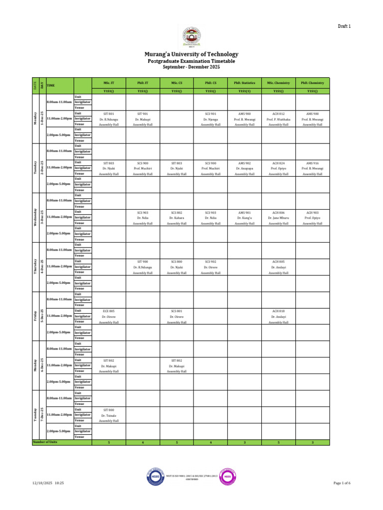 Examination Timetable September - December 2025 Postgraduate-1 | PDF ...
