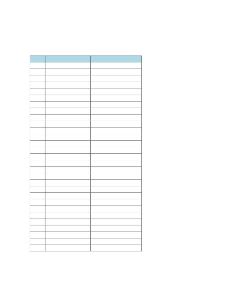 Turkish Beginner Notes | PDF