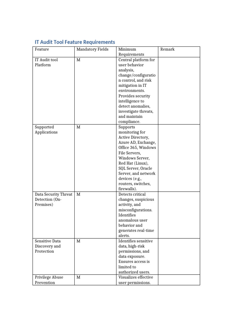 IT Audit Tool Feature Overview | PDF | Computer Security | Security