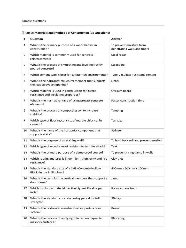 Construction Materials and Methods Quiz | PDF | Concrete | Wall
