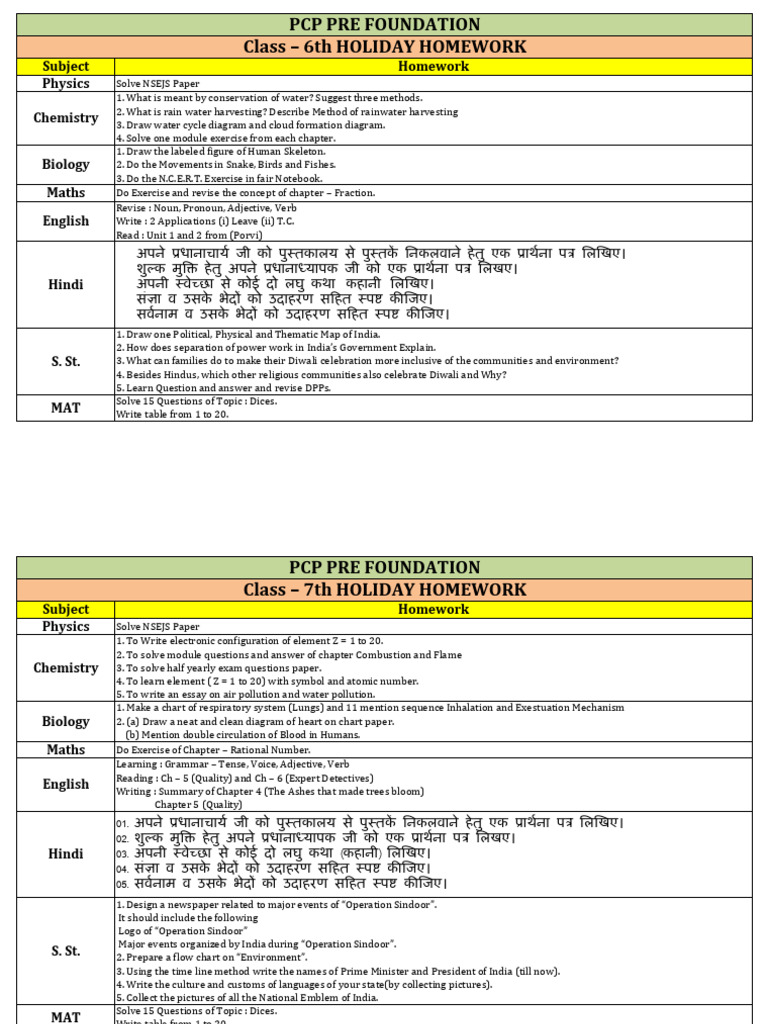 Subject Homework Physics Chemistry Biology Maths English | PDF ...