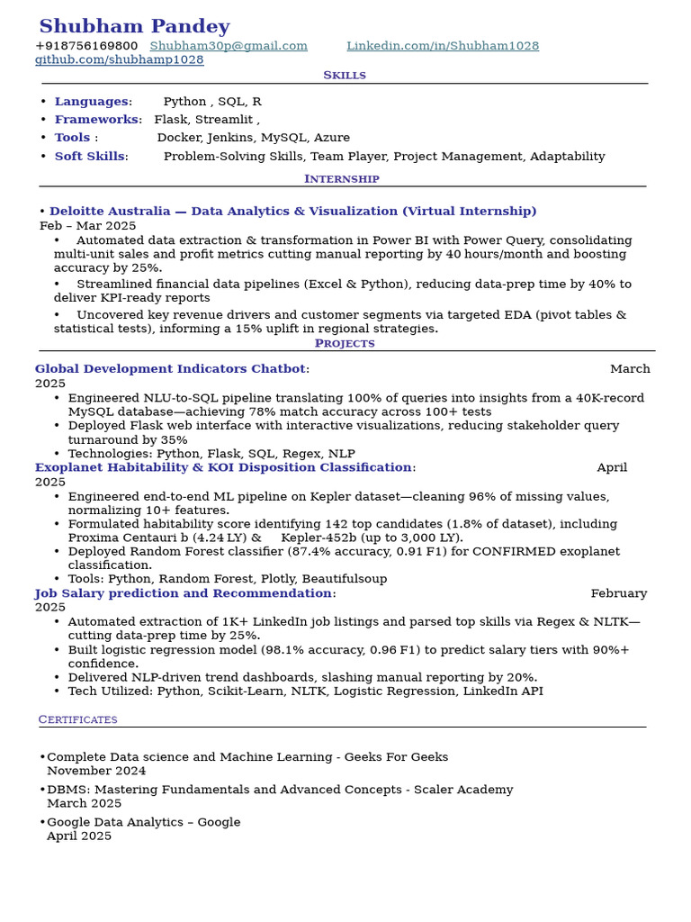 Shubham Pandey: Data Analyst Resume | PDF | Databases | My Sql
