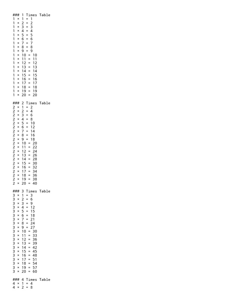 Multiplication Tables 1-20 | PDF