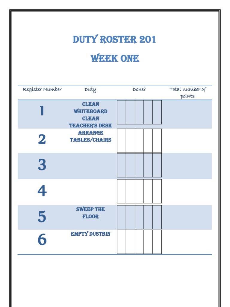 Week One Duty Roster 201 | PDF