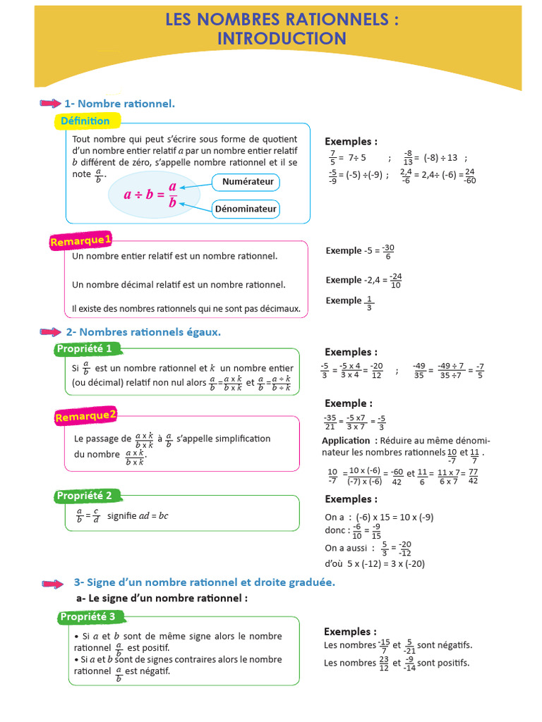 Introduction aux Nombres Rationnels | PDF | Nombre rationnel | Décimal
