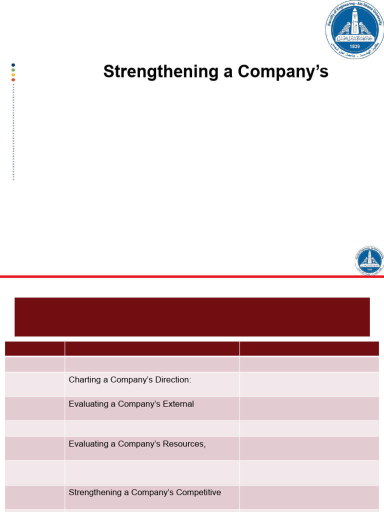 Strategic Moves for Competitive Advantage | PDF | Outsourcing | Mergers ...