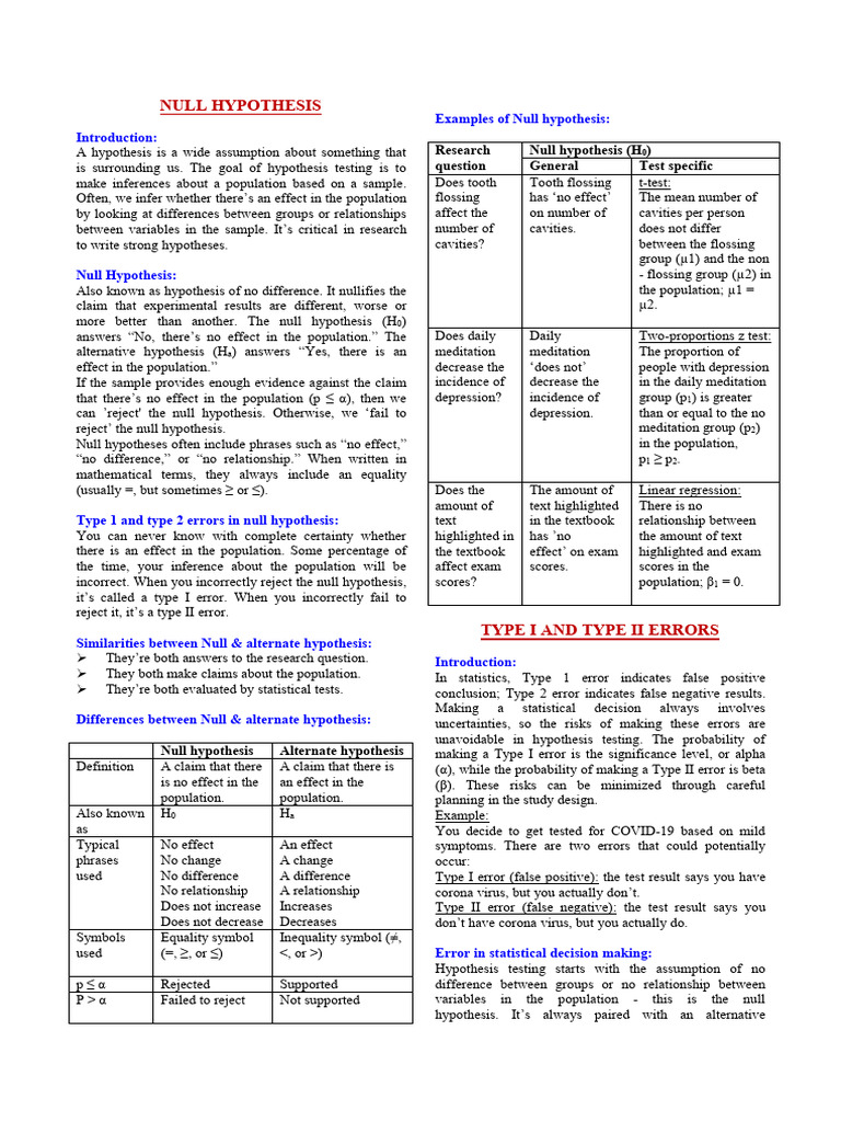 Understanding Null Hypothesis and Errors | PDF | Type I And Type Ii ...
