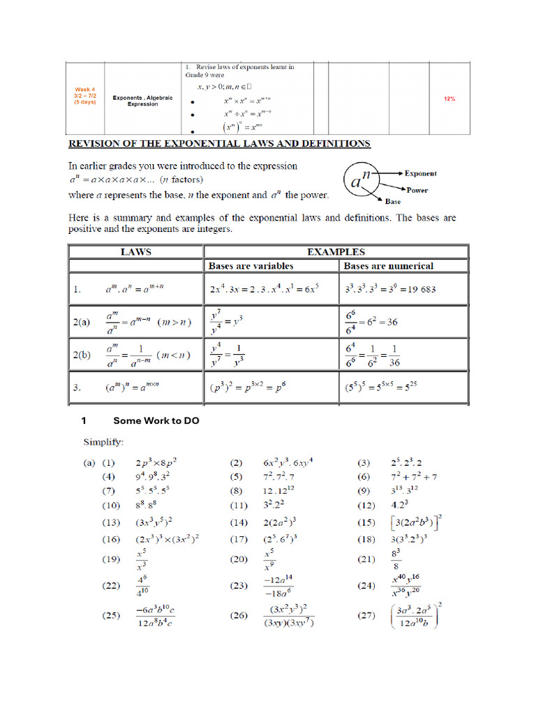 Exponents Algebraic Expressions WK 4 - 100548 | PDF