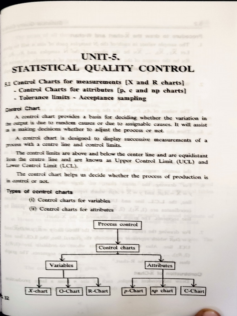 Control Chart Construction Guide | PDF