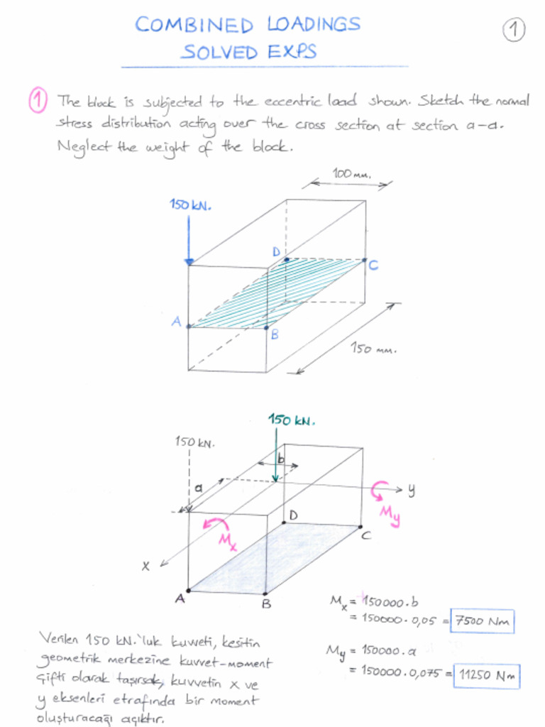 4 Combined Loadings | PDF