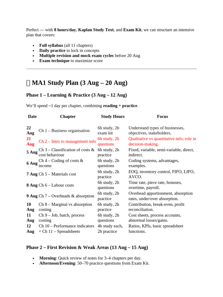 MA1 Exam Study Plan & Tracker Guide | PDF | Inventory | Management ...