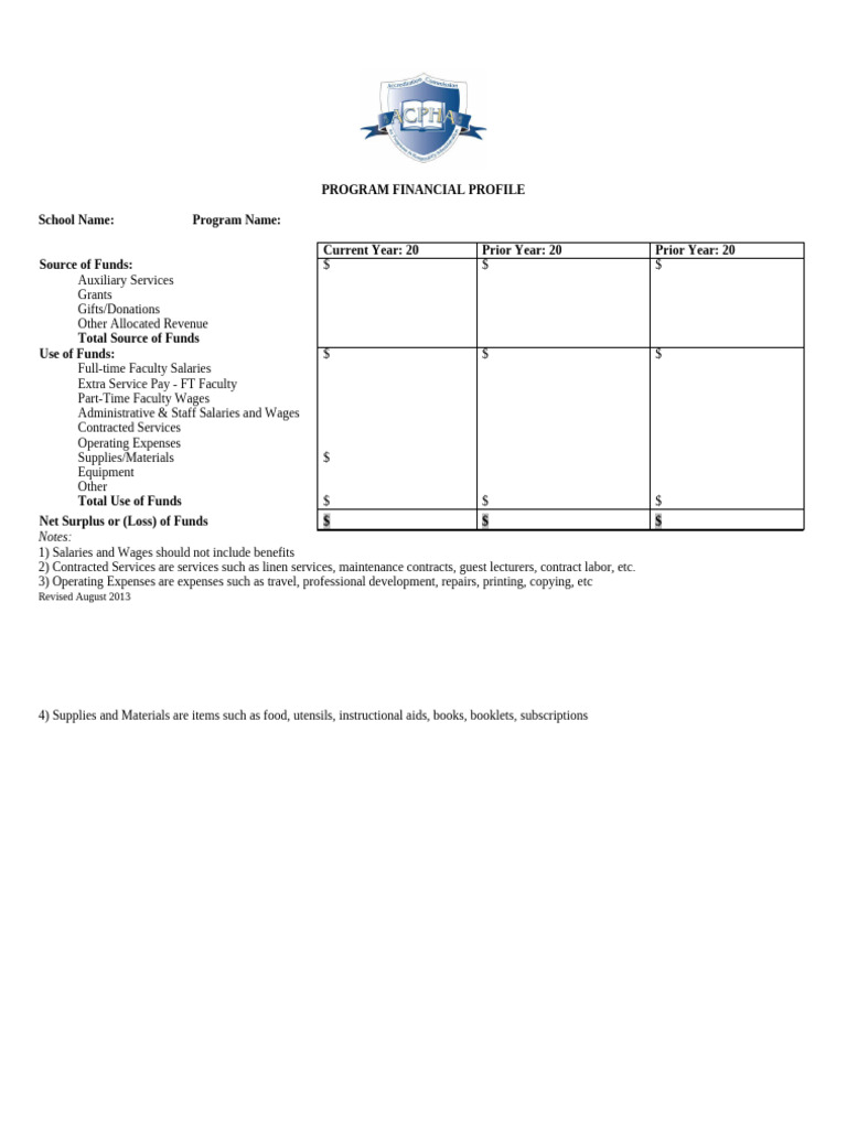Program Financial Profile Overview | PDF