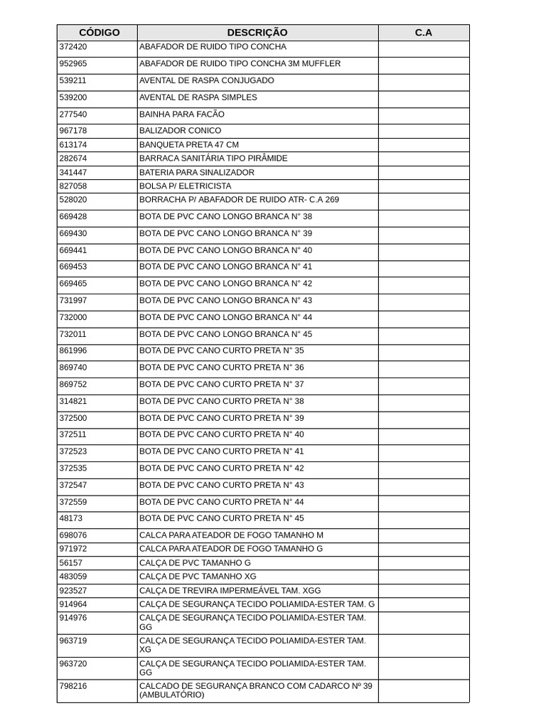 Equipamentos de Segurança e EPI | PDF | Polímeros | Substancias químicas