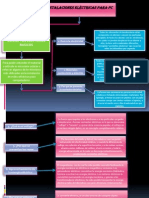 Instalaciones Eléctricas para Un PC